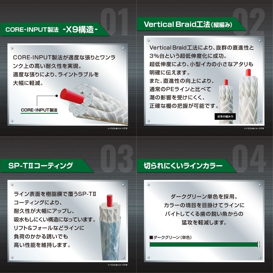 アバニ イカメタル マックスパワーPE X9［ダークグリーン］