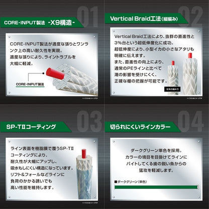 アバニ イカメタル マックスパワーPE X9［ダークグリーン］