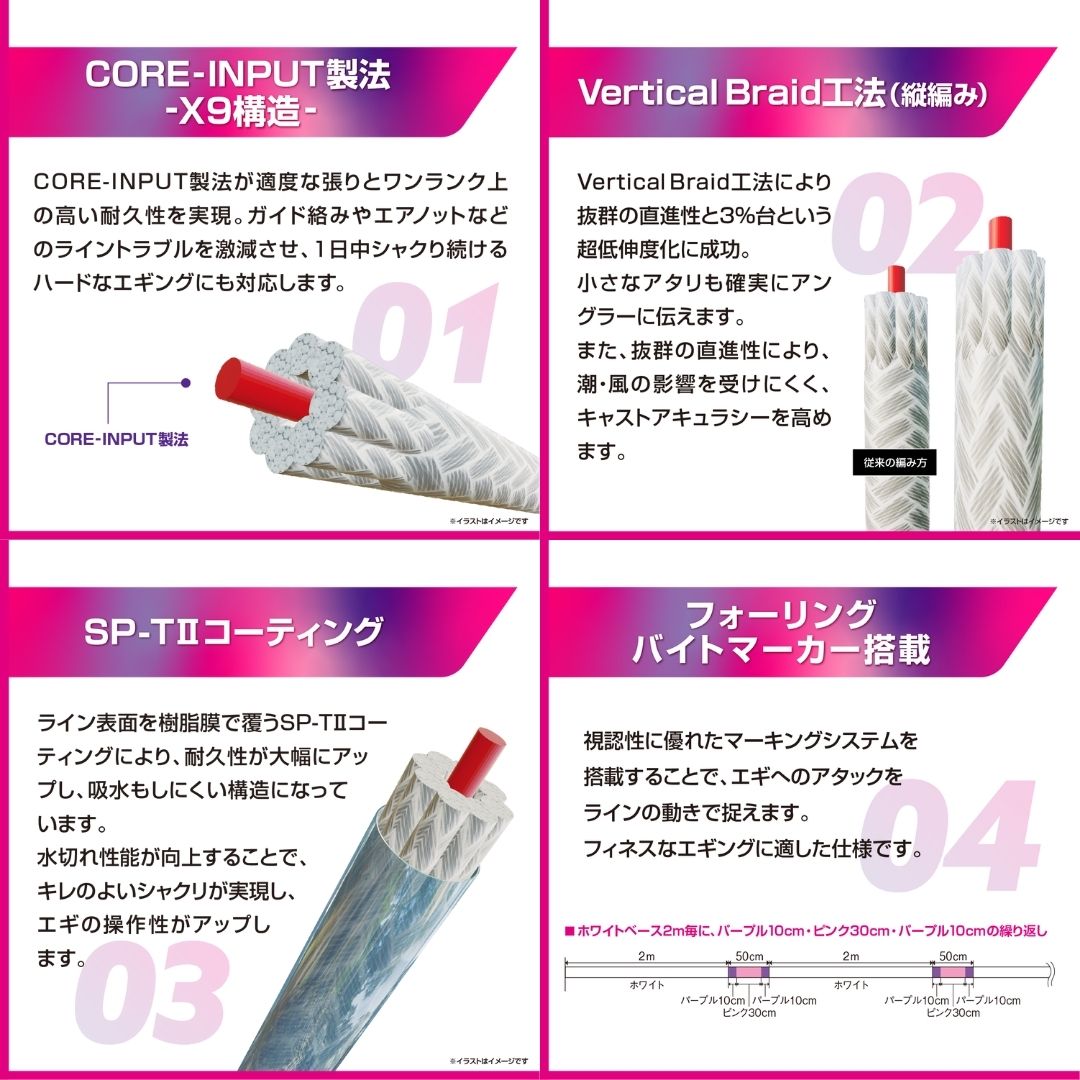 アバニ エギング マックスパワーPE X9 150m