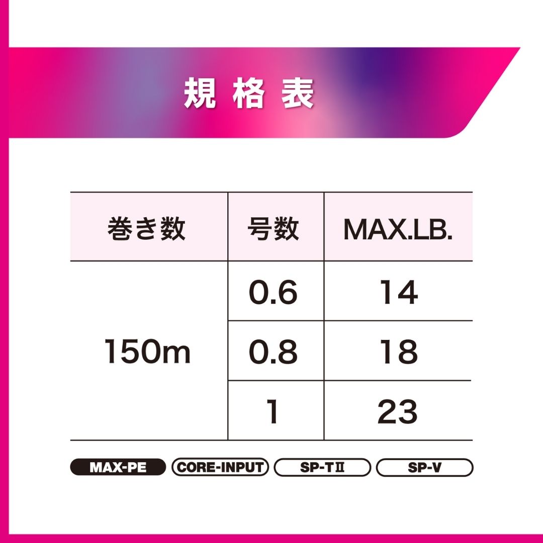 アバニ エギング マックスパワーPE X9 150m