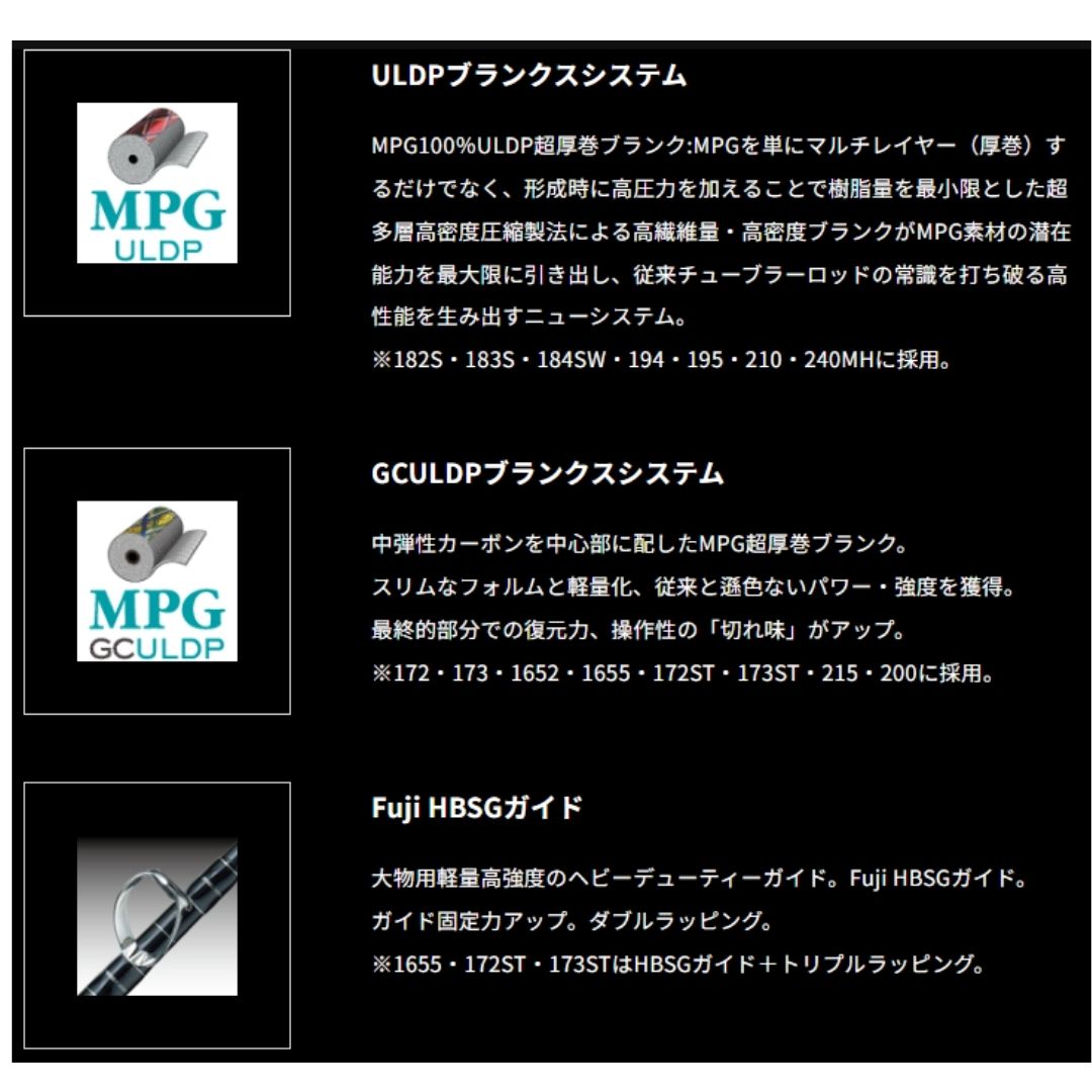 ヘッドクオーター スピニングバウト #200