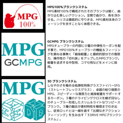 ハイパーブレイド 10月下旬発売 ご予約受付中
