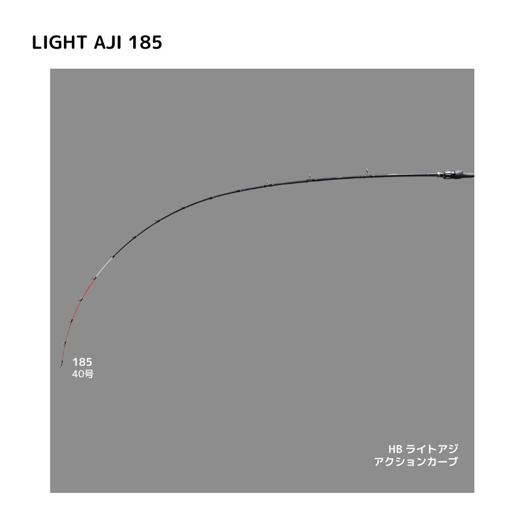ハイパーブレイド 10月下旬発売 ご予約受付中