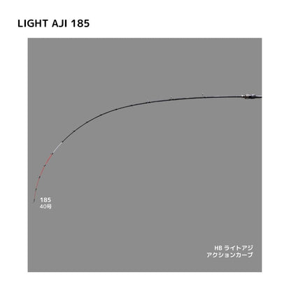ハイパーブレイド 10月下旬発売 ご予約受付中
