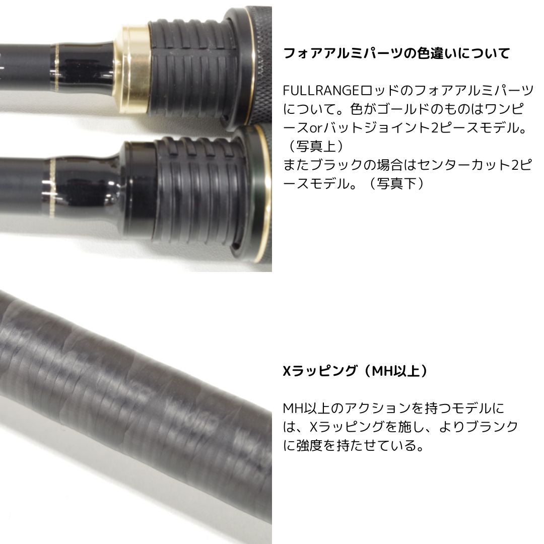 フルレンジ