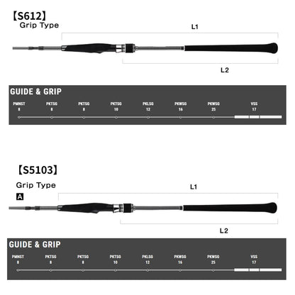 ジグフォース SD