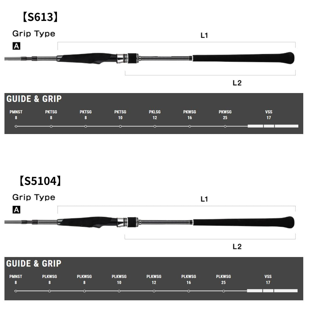 ジグフォース SD