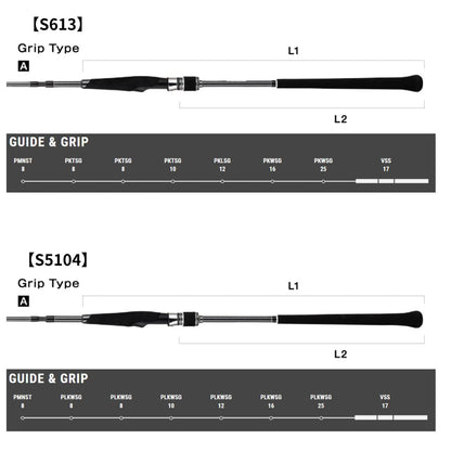 ジグフォース SD