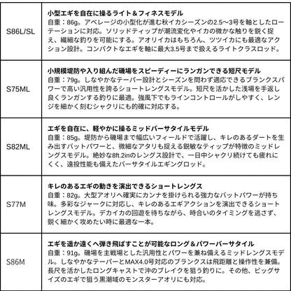 エギスト SD