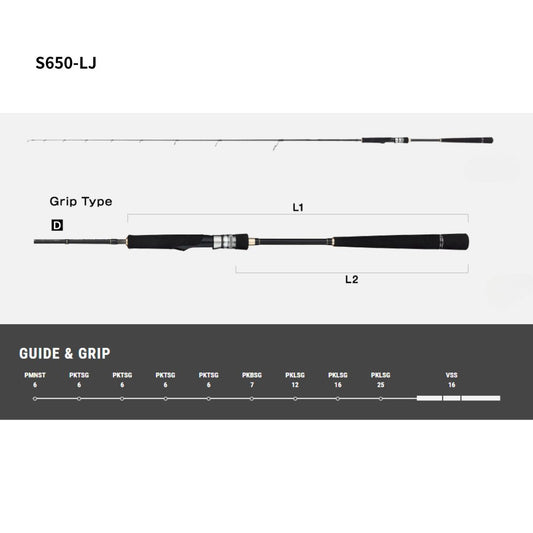 ジグフォース SSD