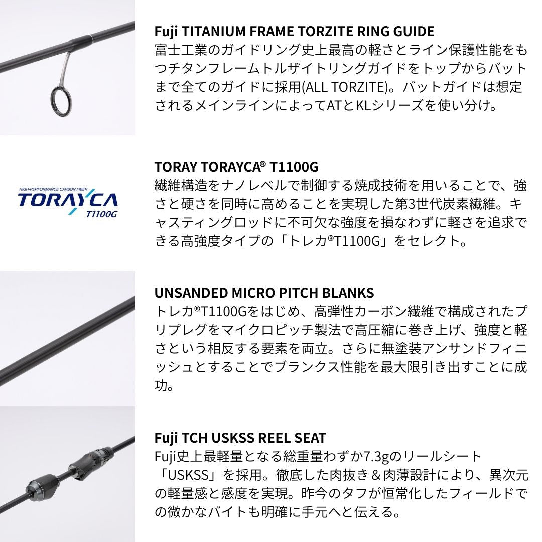 シルバーナ瀧 TZ