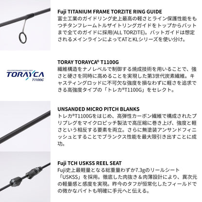 シルバーナ瀧 TZ