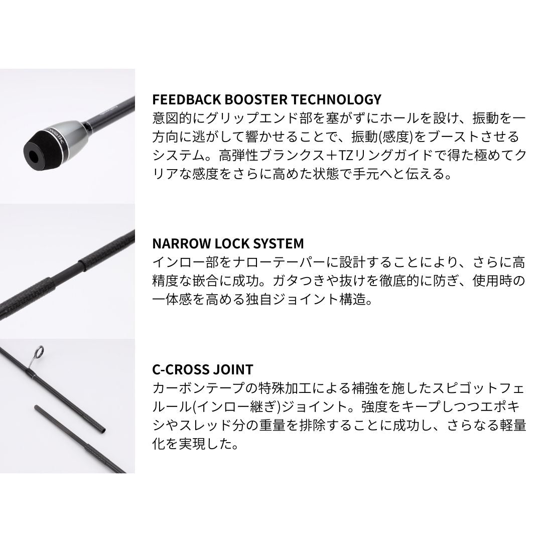シルバーナ瀧 TZ
