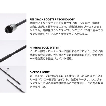 シルバーナ瀧 TZ