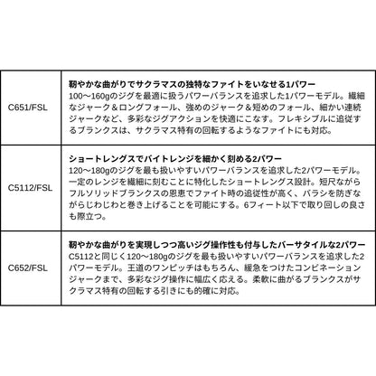 サクラマスジグ SD