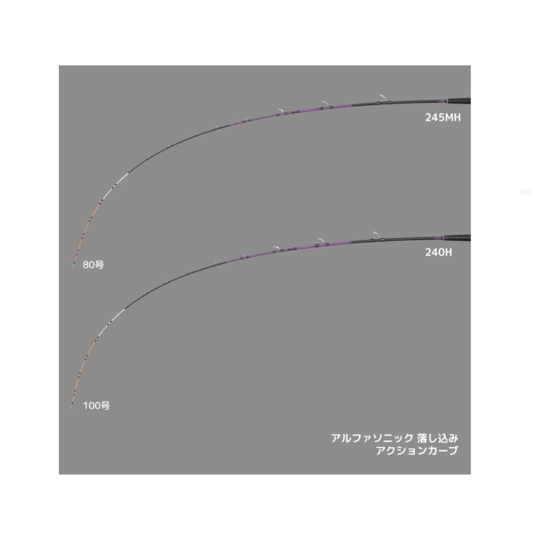 アルファソニック 落とし込み – フィッシングマックス WEBSHOP