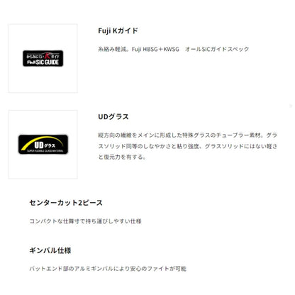 アルファソニック 落とし込み