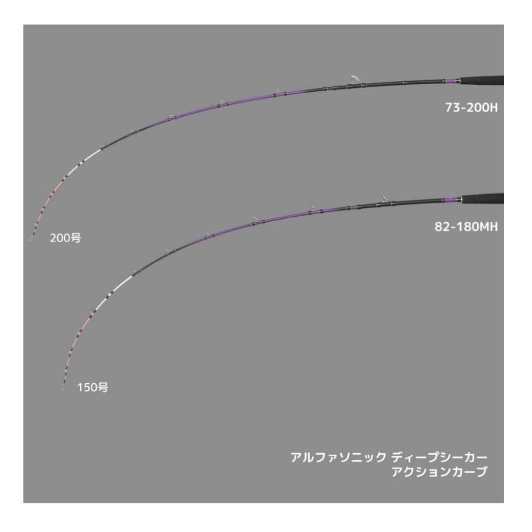 アルファソニック ディープシーカー