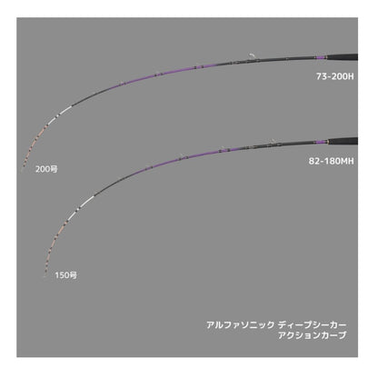 アルファソニック ディープシーカー
