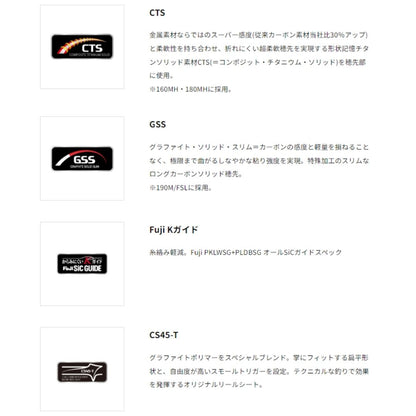 アルファソニック タチウオ
