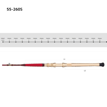 グラスラム オーバー