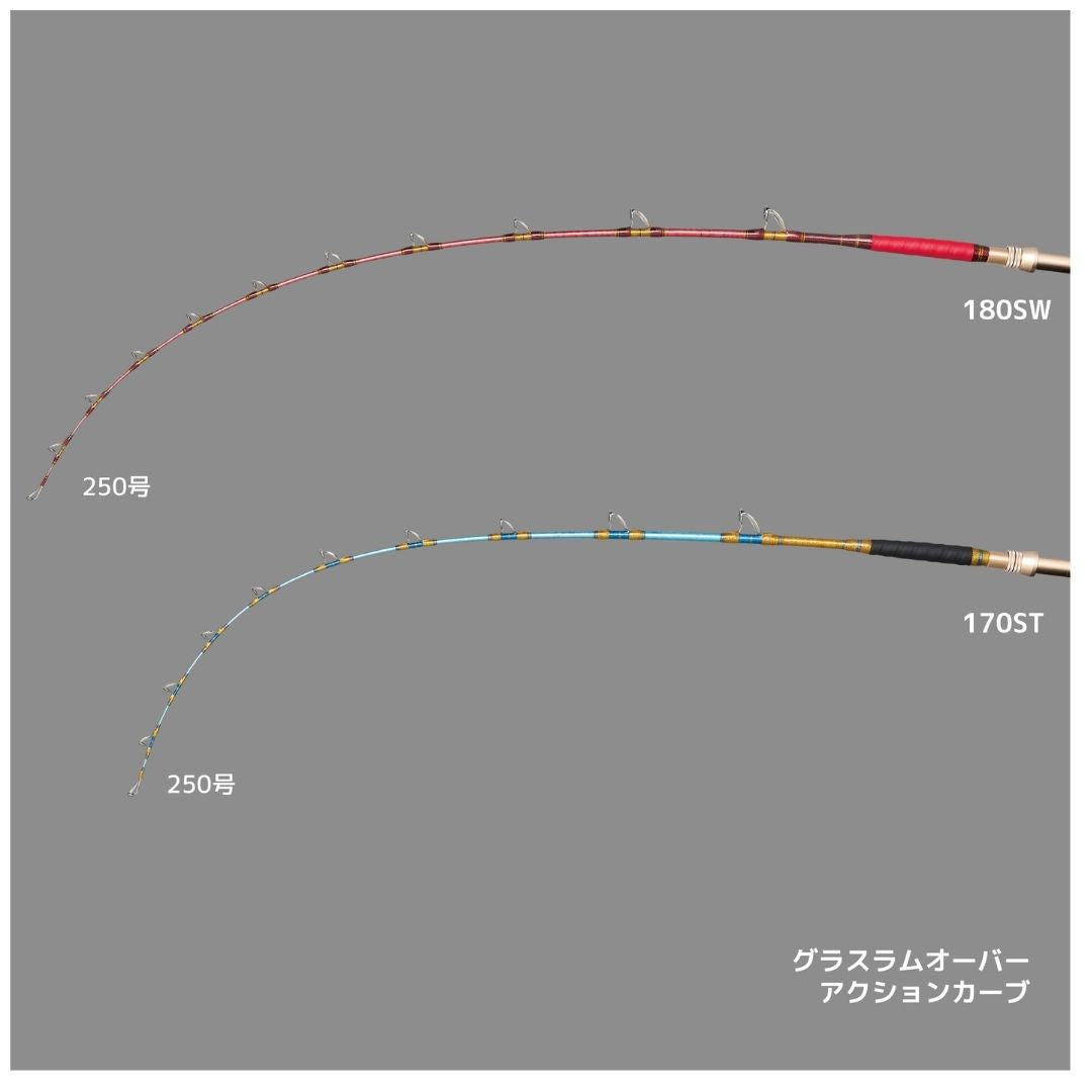 グラスラム オーバー