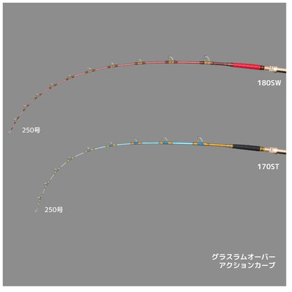 グラスラム オーバー