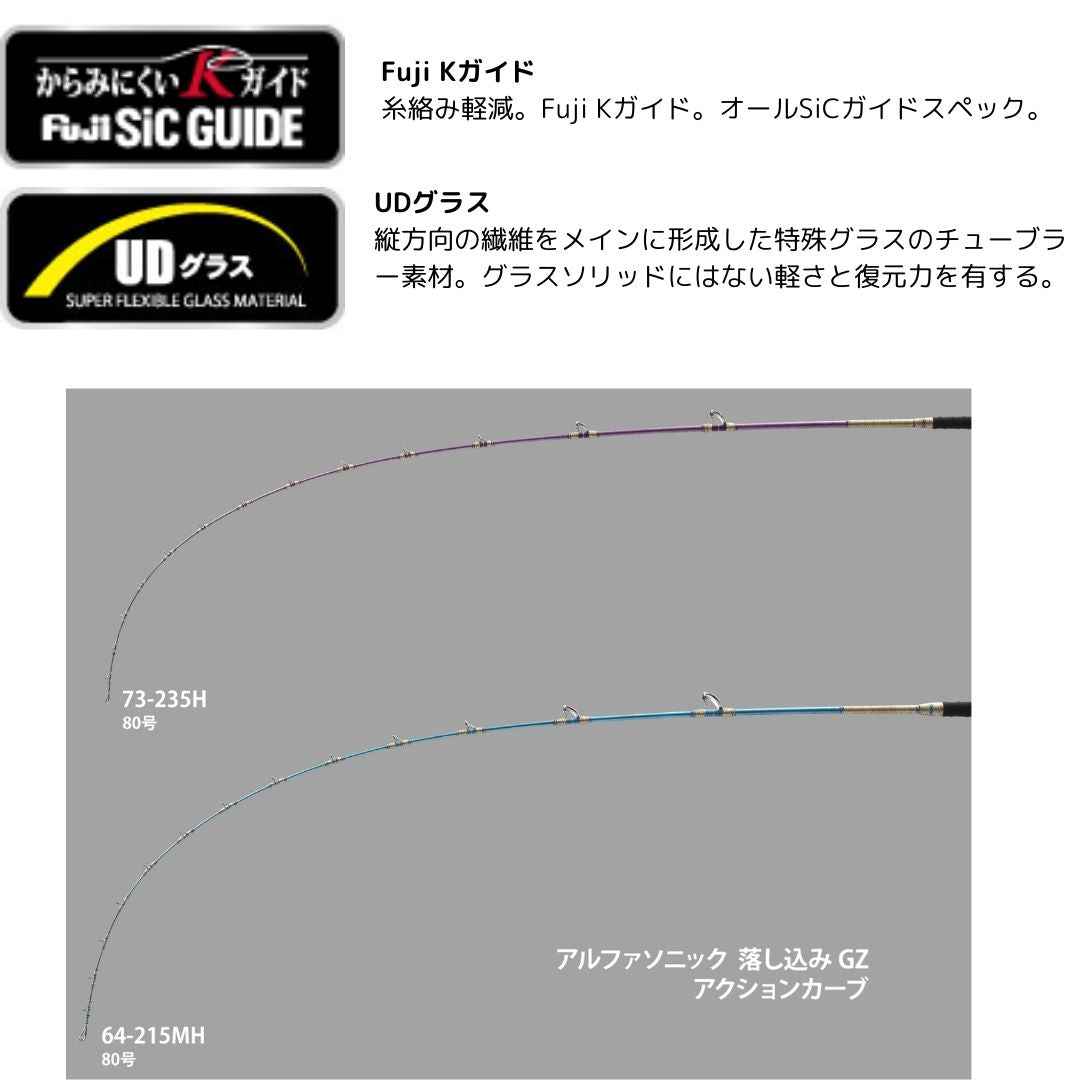 アルファソニック 落し込み GZ