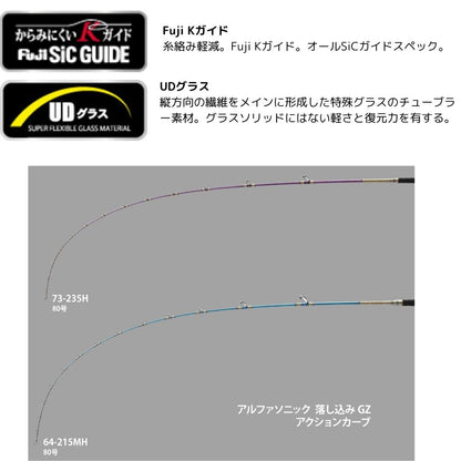 アルファソニック 落し込み GZ