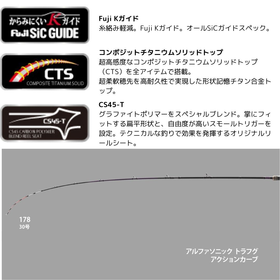 アルファソニック トラフグ