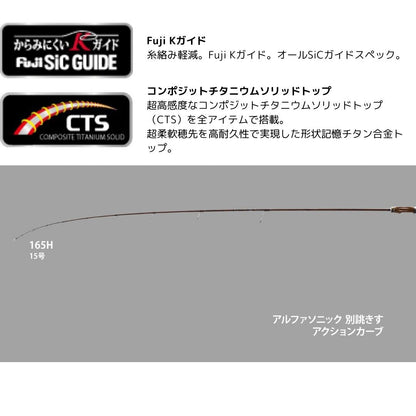 アルファソニック 別誂きす