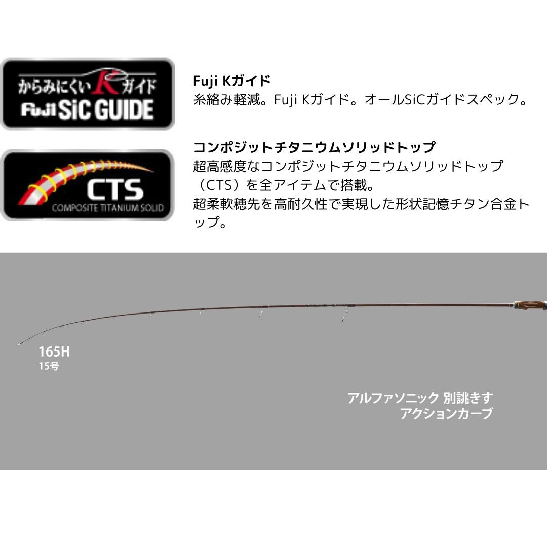 アルファソニック ライトアジ