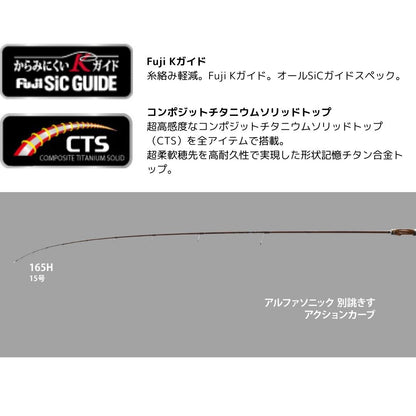 アルファソニック ライトアジ