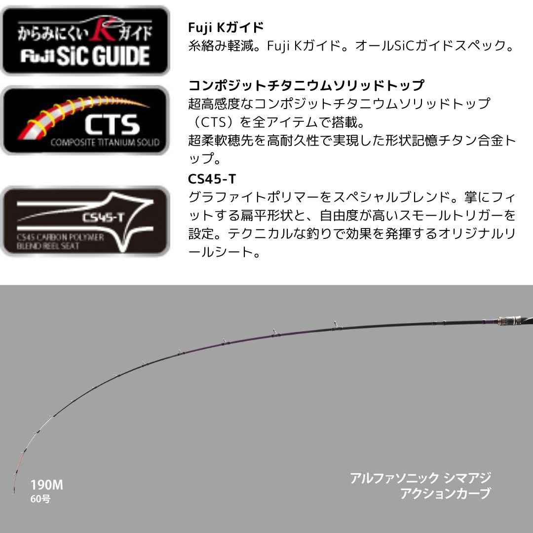 アルファソニック シマアジ