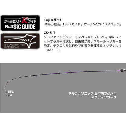 アルファソニック 瀬戸内フグハギ