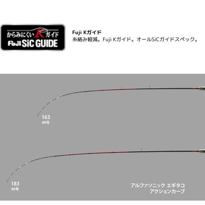 25 アルファソニック エギタコ