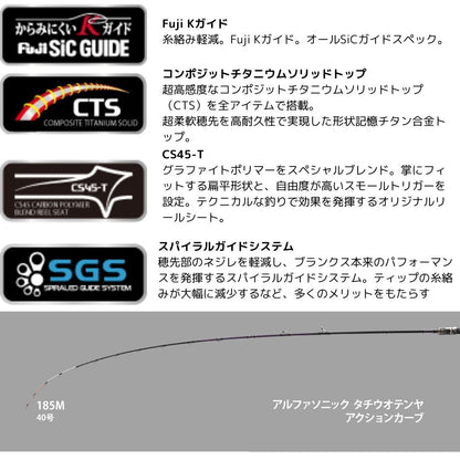 25 アルファソニック タチウオテンヤ