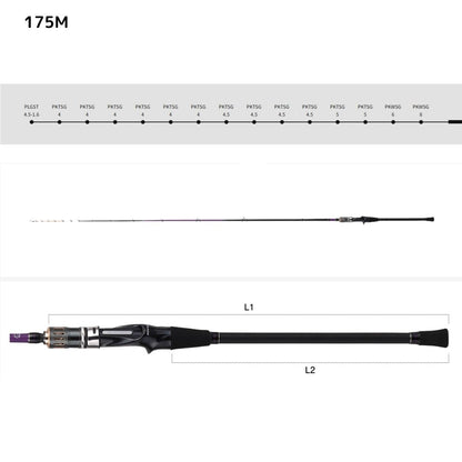 25 アルファソニック カワハギ