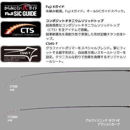 25 アルファソニック カワハギ