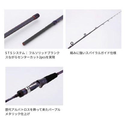 アルバトロス STS (スパイラルガイド)