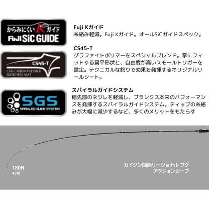 Kaijin 関西リージョナル フグ