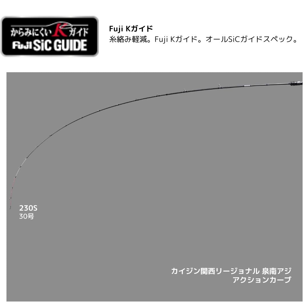 Kaijin 関西リージョナル 泉南アジ