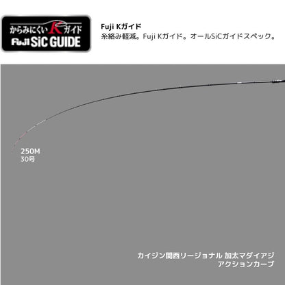 Kaijin 関西リージョナル 加太真鯛アジ