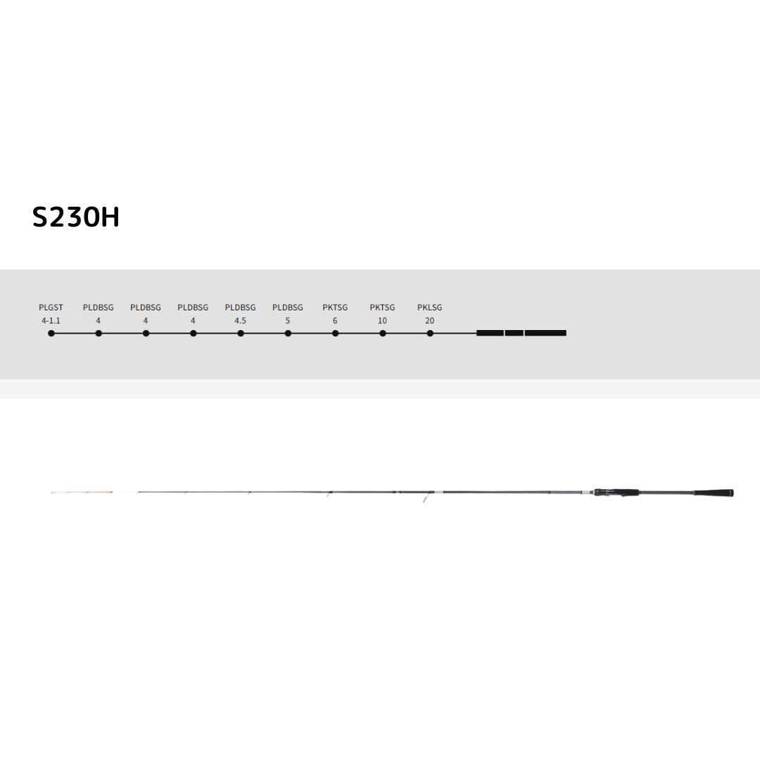Kaijin 瀬戸内テンヤゲーム
