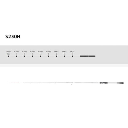 Kaijin 瀬戸内テンヤゲーム