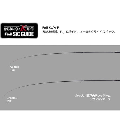 Kaijin 瀬戸内テンヤゲーム