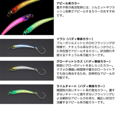 ジェットロー バディ ミニ