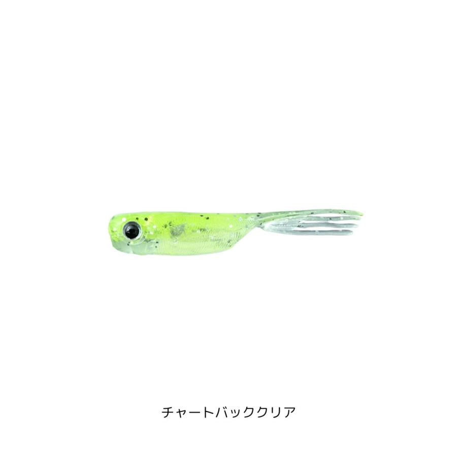 エリーゼ 1.5インチ