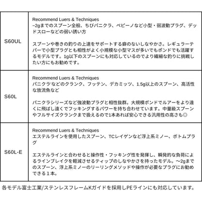 25 Tコネクションコンフィー