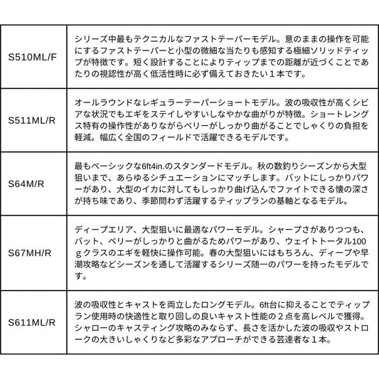 ゲキダキTR シャフト 2025年新製品 11月発売 ご予約受付中